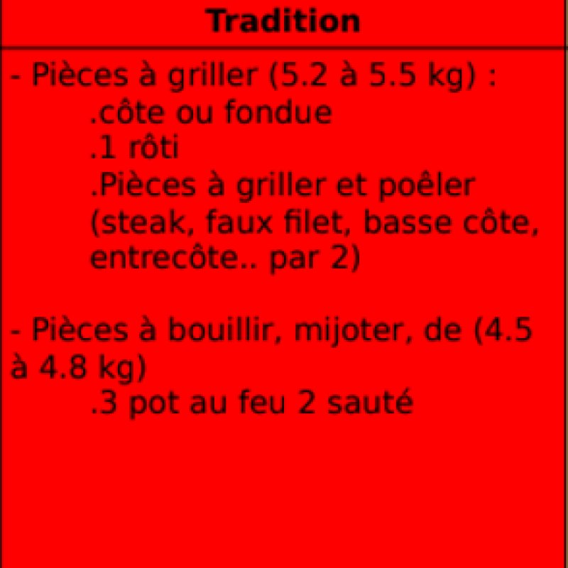  Viande bovine - colis tradition - 10 kg 